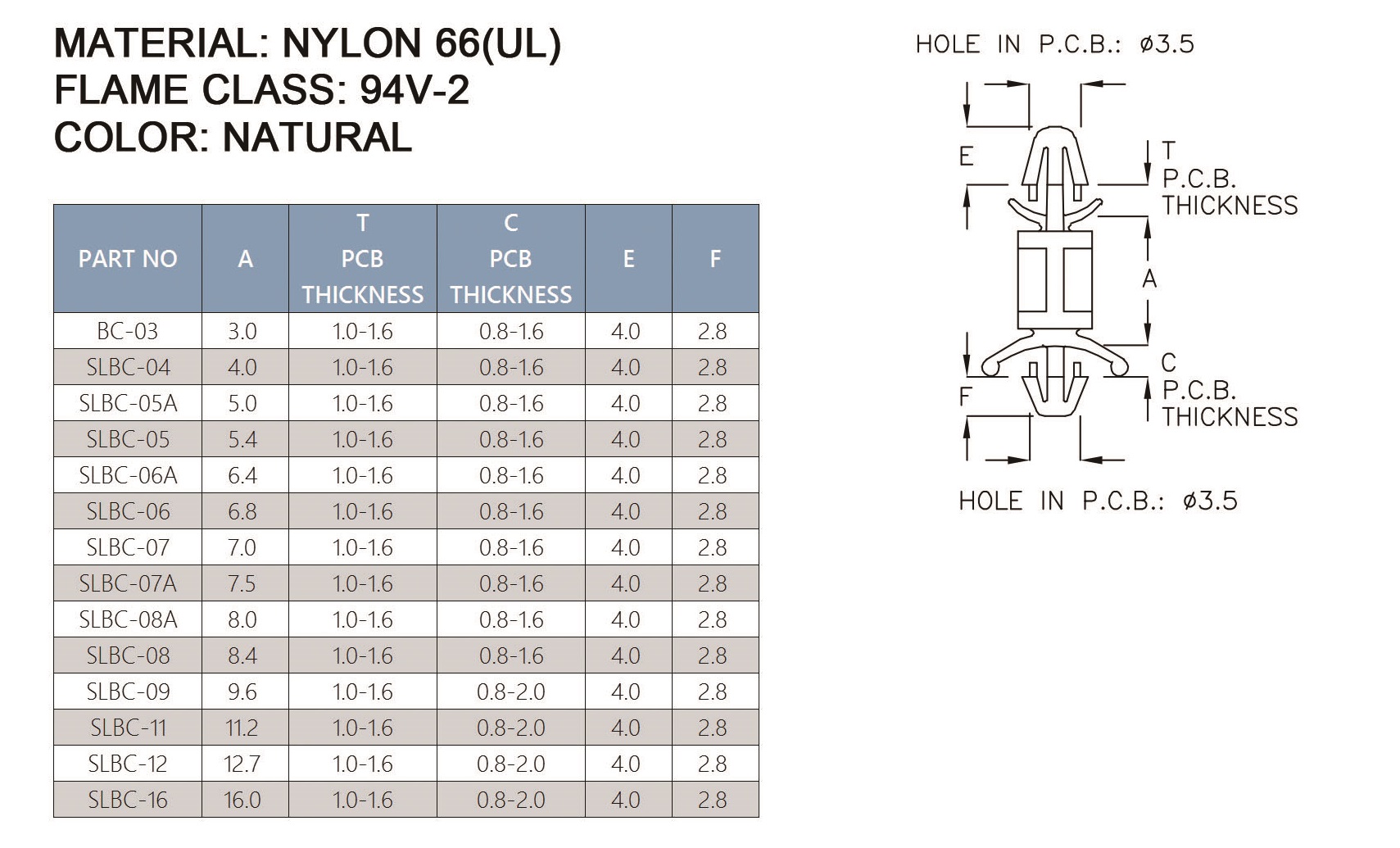 PCB Standoff BC-03